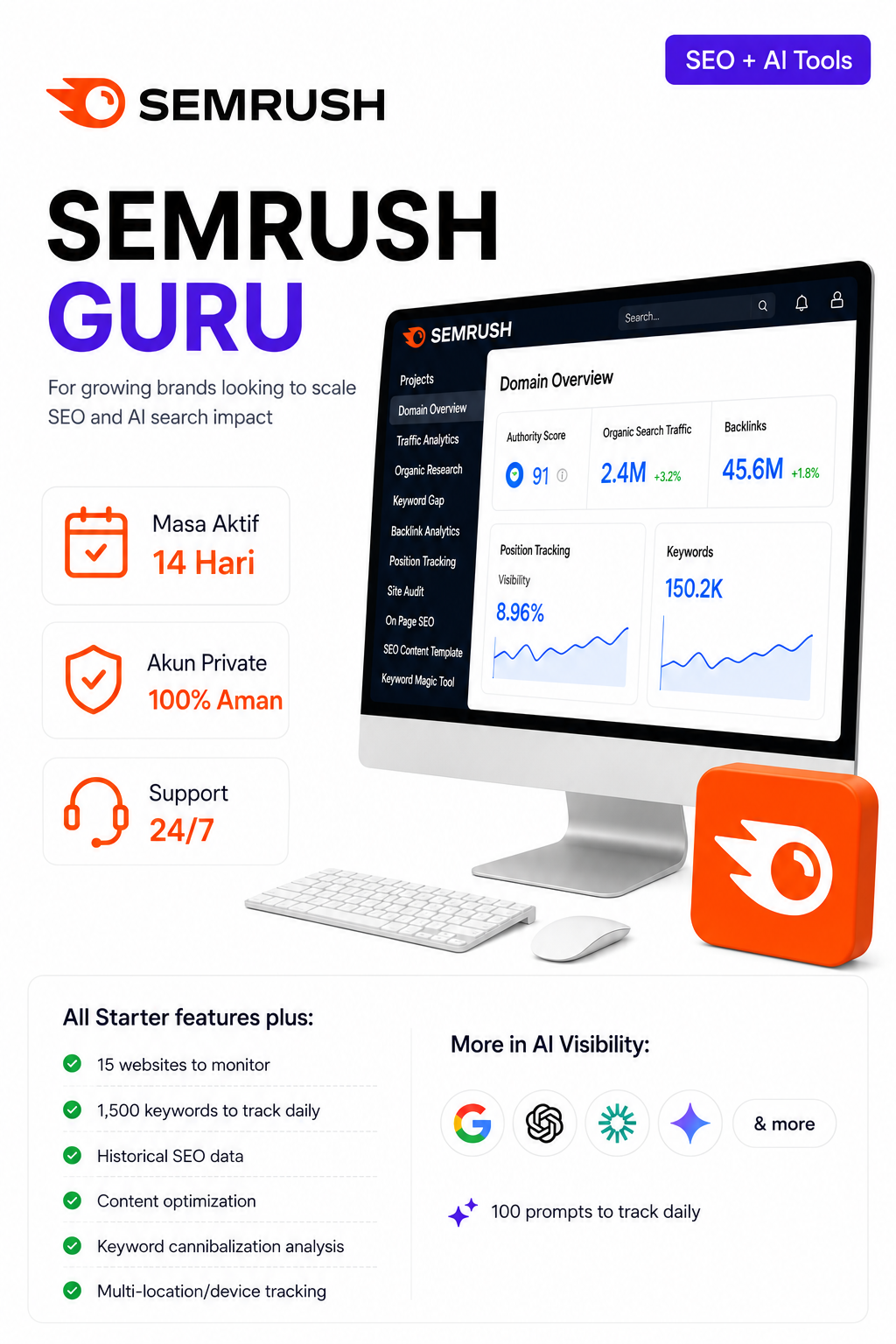 SEMrush Guru (14 Hari)